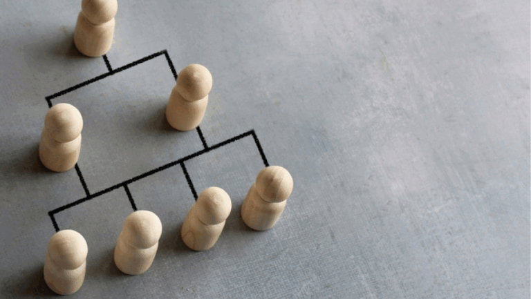 Company hierarchical organizational chart using wooden dolls with copy space.